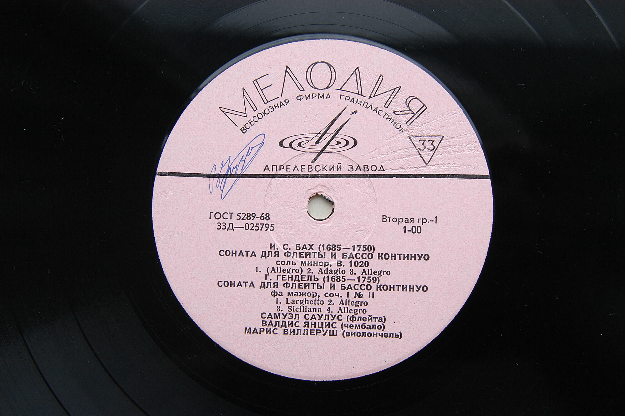 Произведения зарубежных композиторов