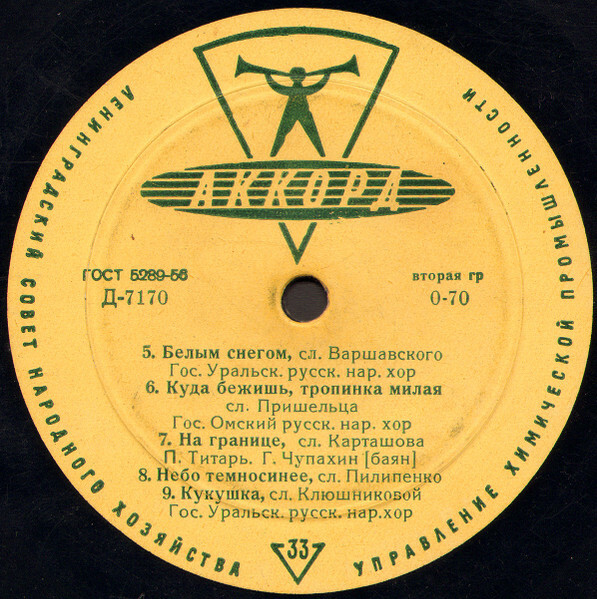 Песни Евгения Родыгина