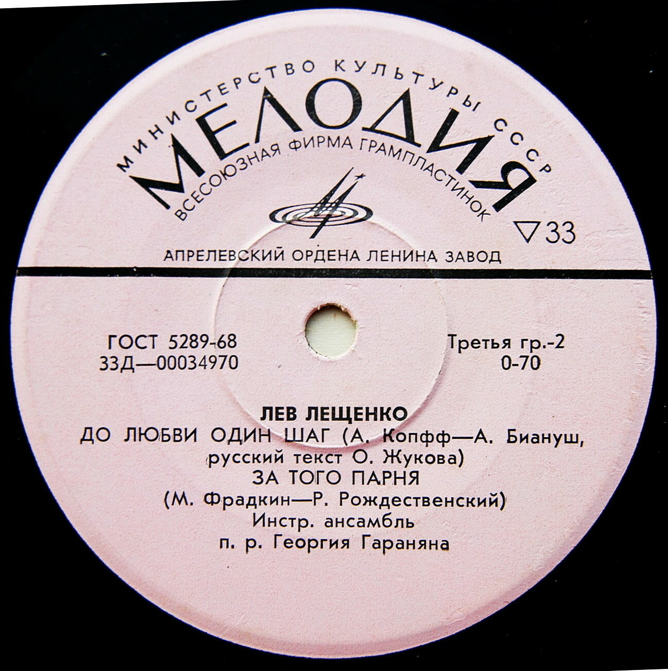 Лев ЛЕЩЕНКО