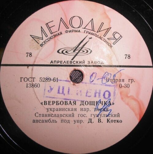 Гос. гуцульский ансамбль песни и пляски п/у Д. Котко