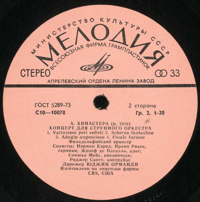 Б. БАРТОК, А. ХИНАСТЕРА