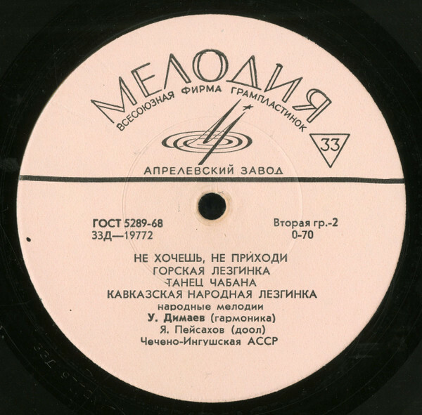 Играют Умар Димаев (гармоника) и Я. Пейсахов (доол) (Чечено-Ингушская АССР)