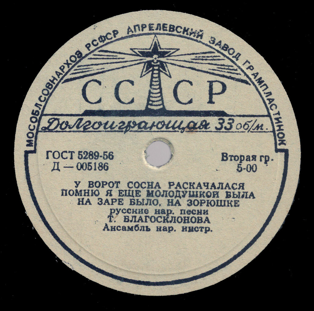 Татьяна Благосклонова