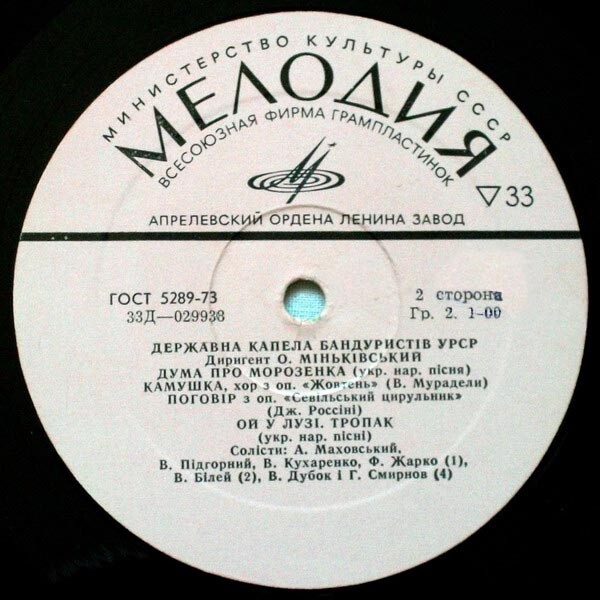 Державна капела бандуристів УРСР