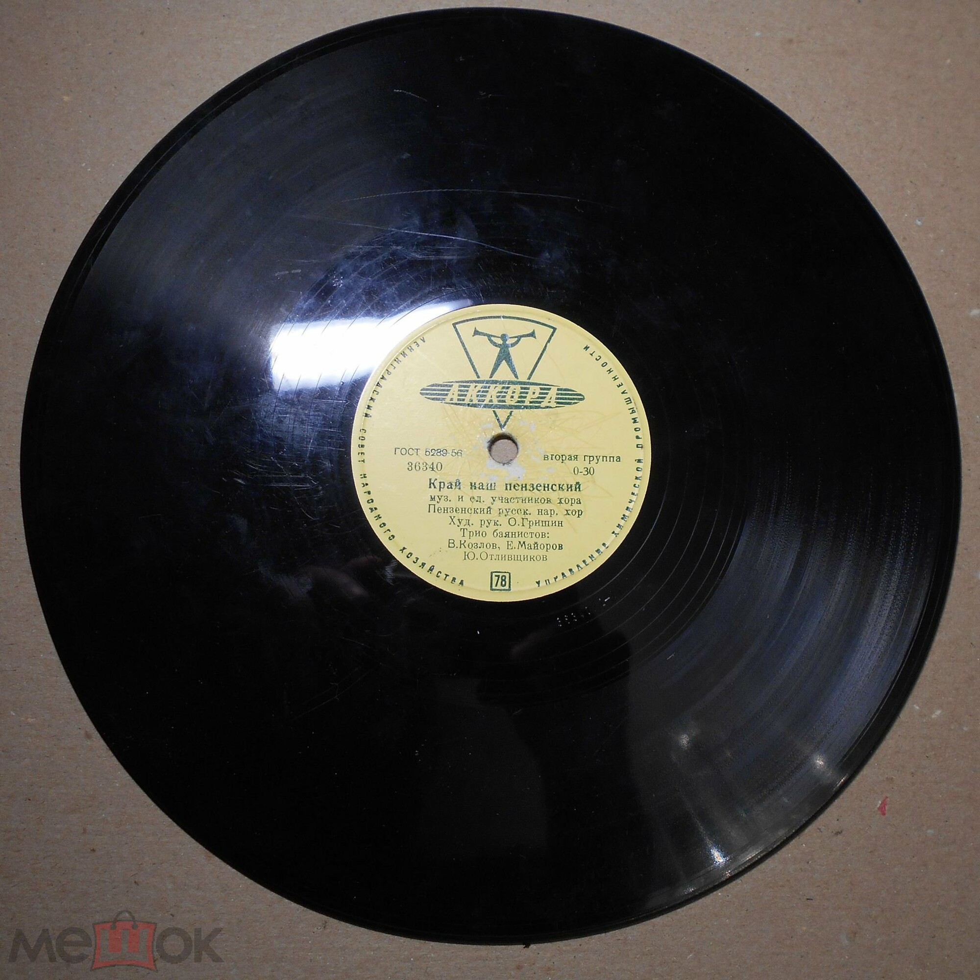 Пензенский русский нар. хор — Восемнадцать лет / Край наш пензенский