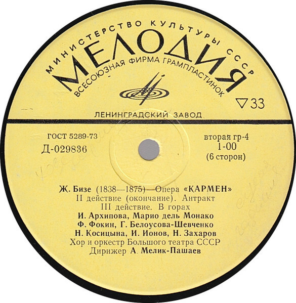 Ж. БИЗЕ (1838–1875) «Кармен», опера в 4-х действиях