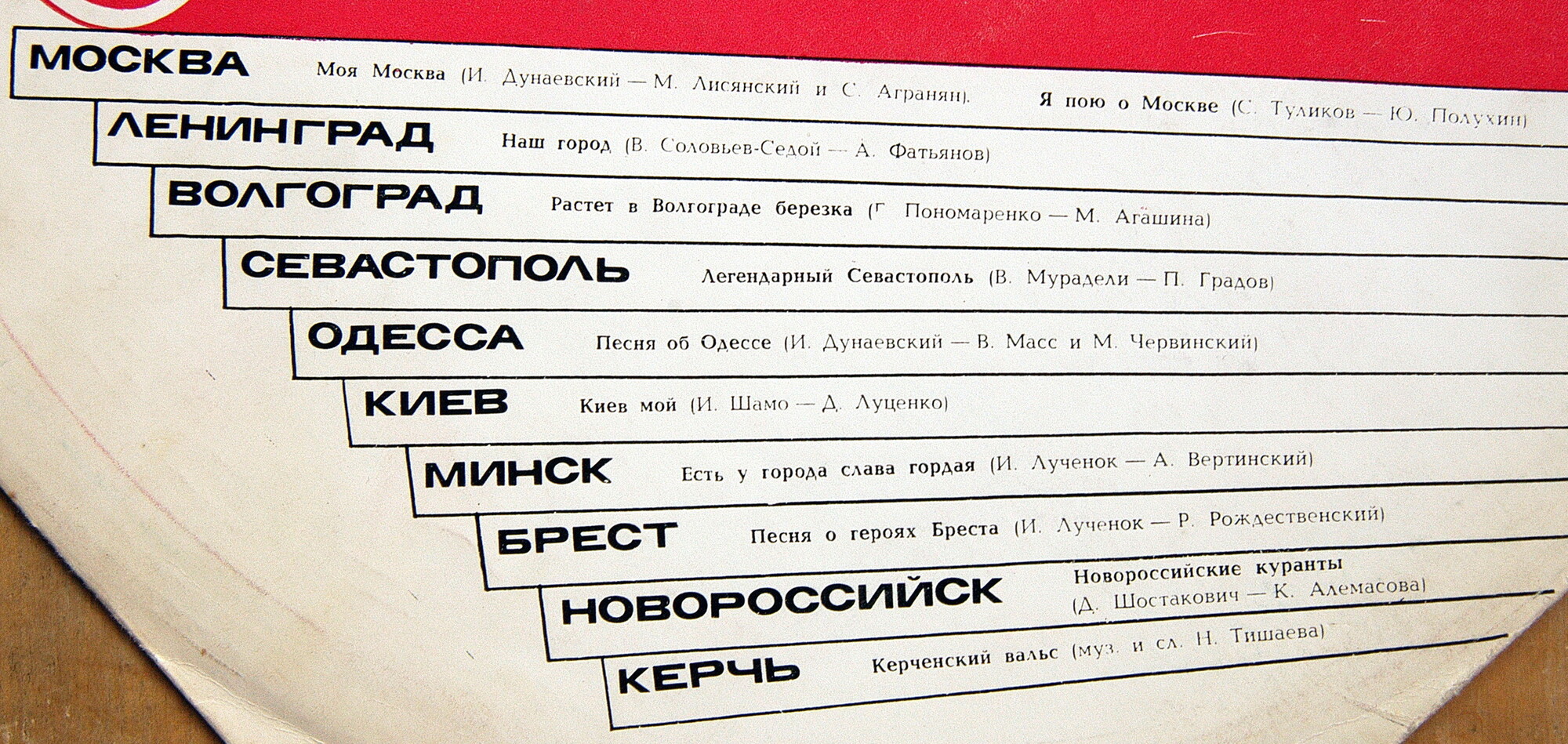 ПЕСНИ О ГОРОДАХ-ГЕРОЯХ
