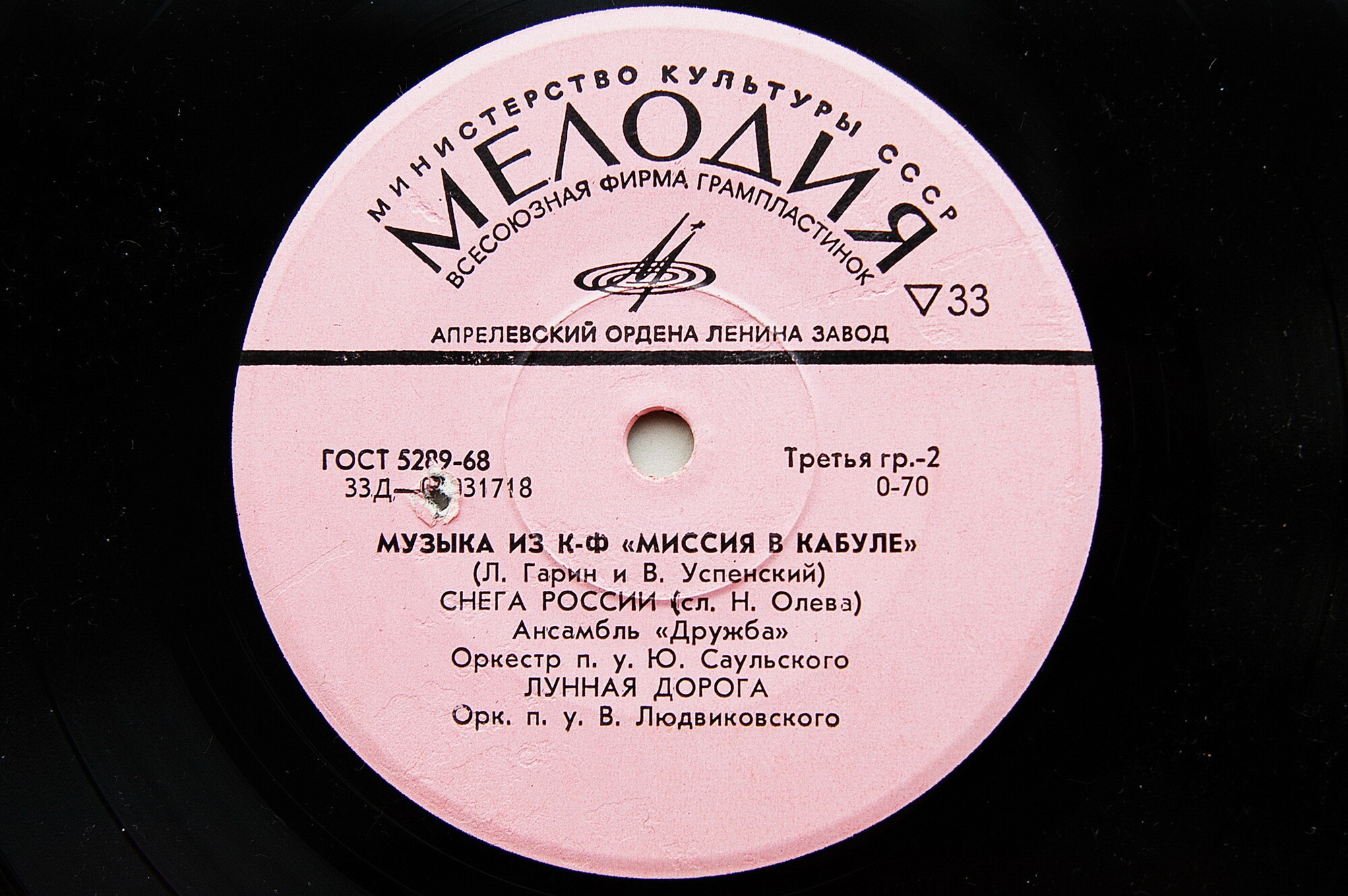 МУЗЫКА ИЗ К/Ф «МИССИЯ В КАБУЛЕ»