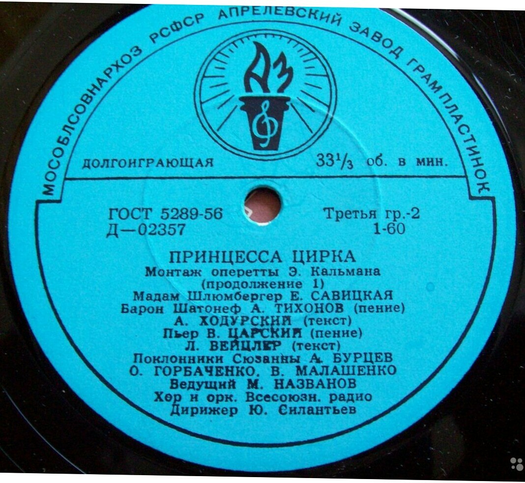 Имре Кальман (1882—1953). Принцесса цирка