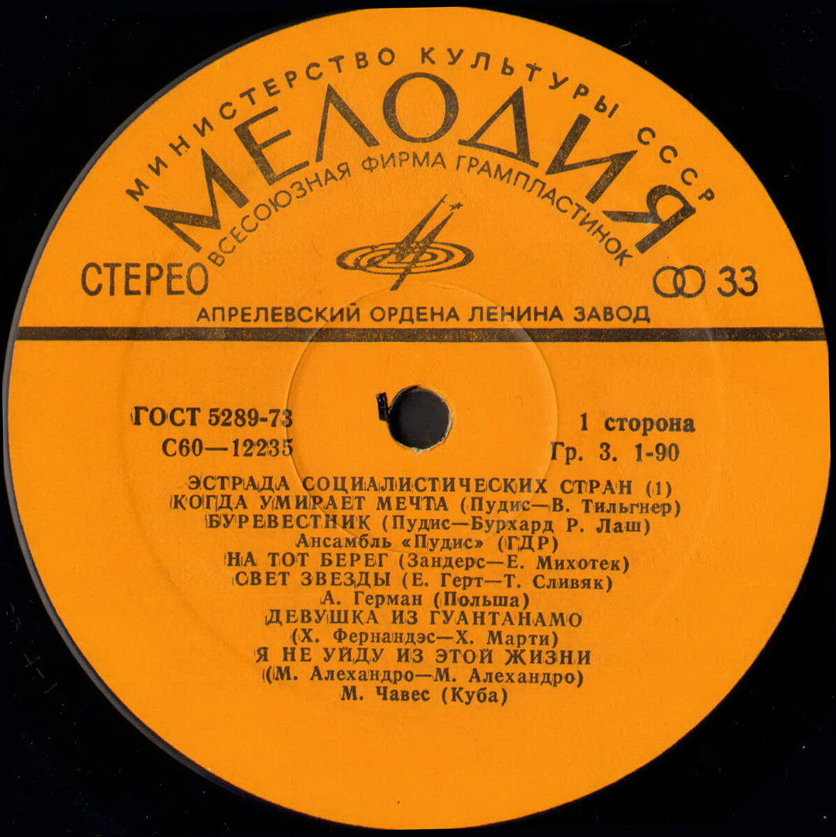 Эстрада социалистических стран (I)