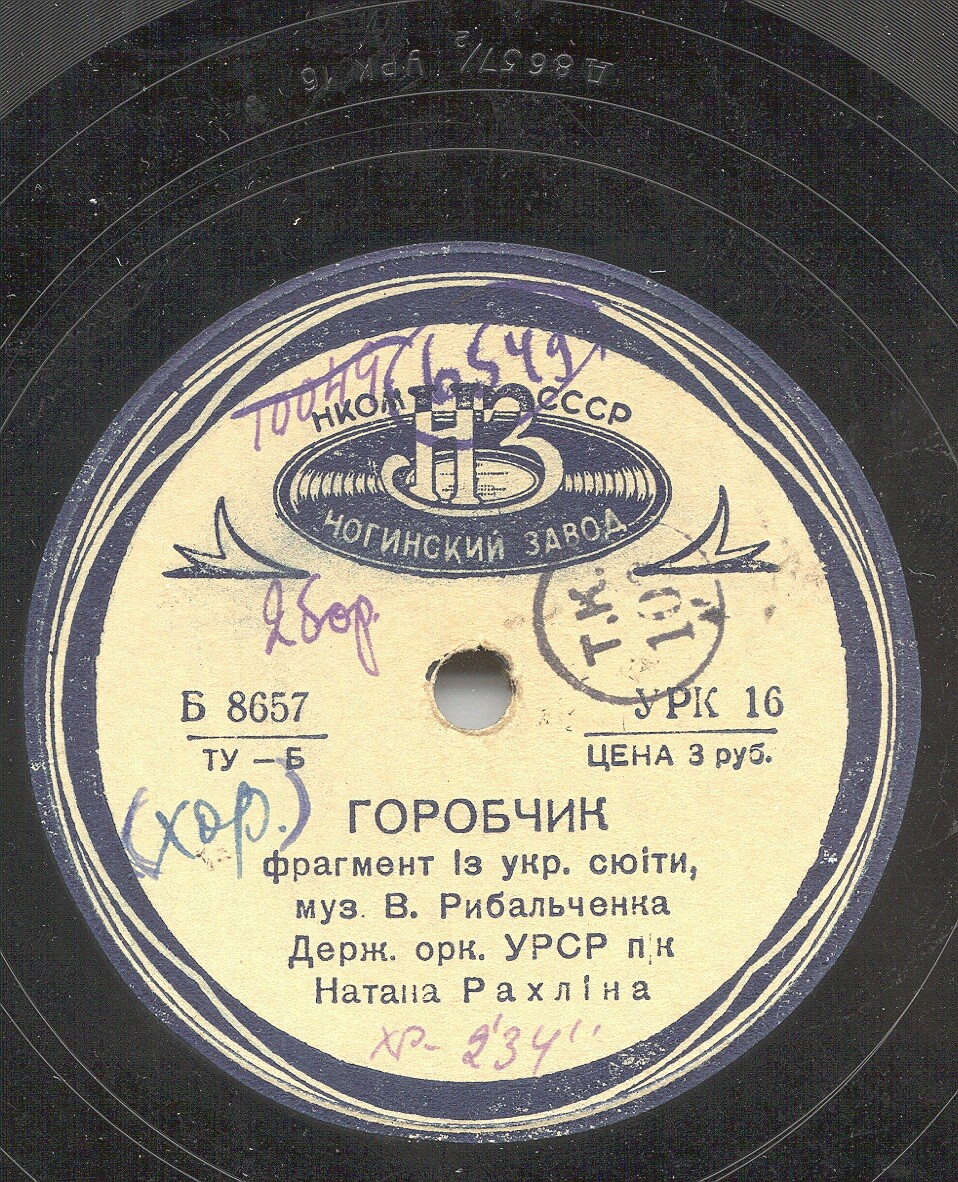 Вариации / Горобчик