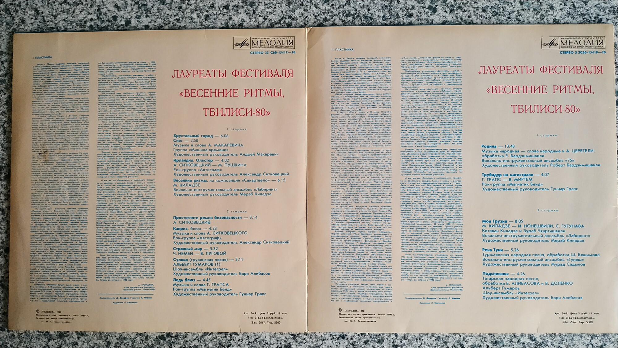 Лауреаты фестиваля "ВЕСЕННИЕ РИТМЫ".  Тбилиси-80