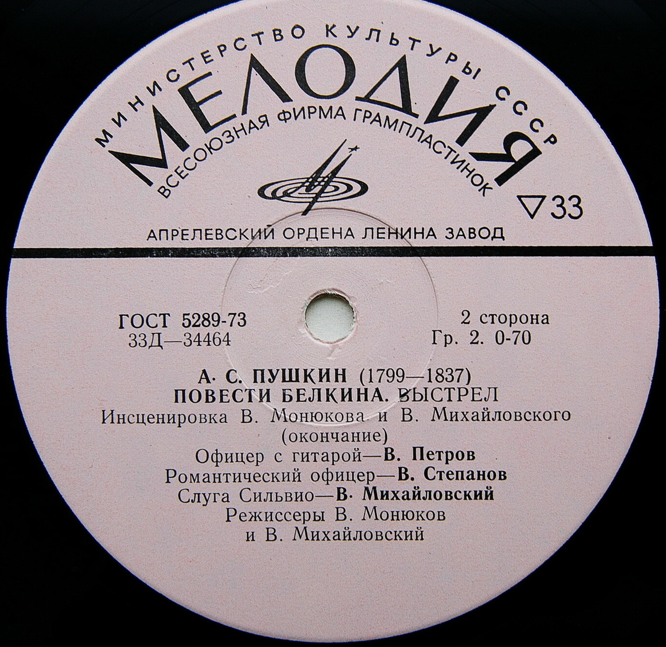 А. С. Пушкин - Повести Белкина - “Выстрел”