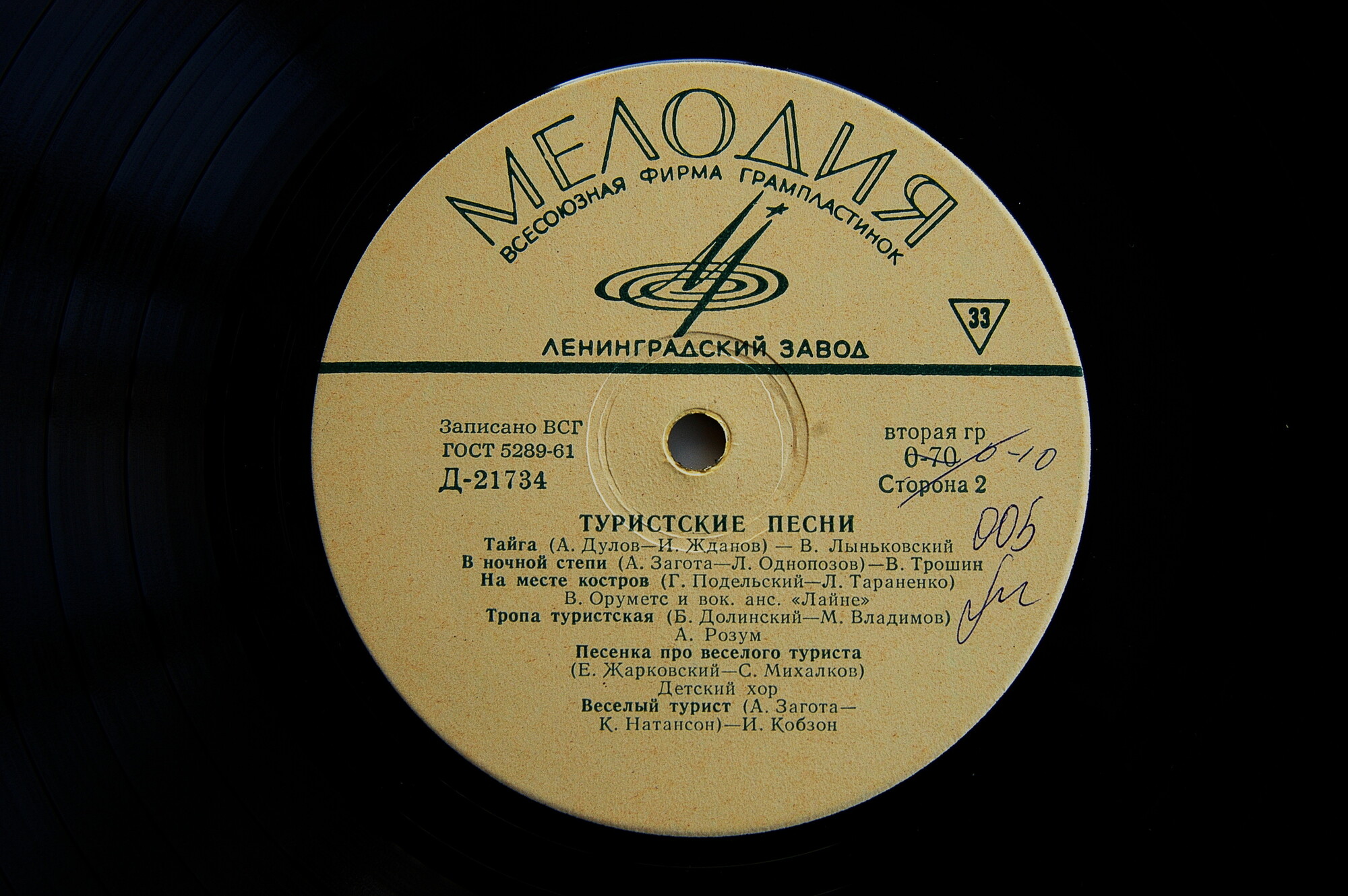 Туристские песни