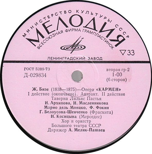 Ж. БИЗЕ (1838–1875) «Кармен», опера в 4-х действиях