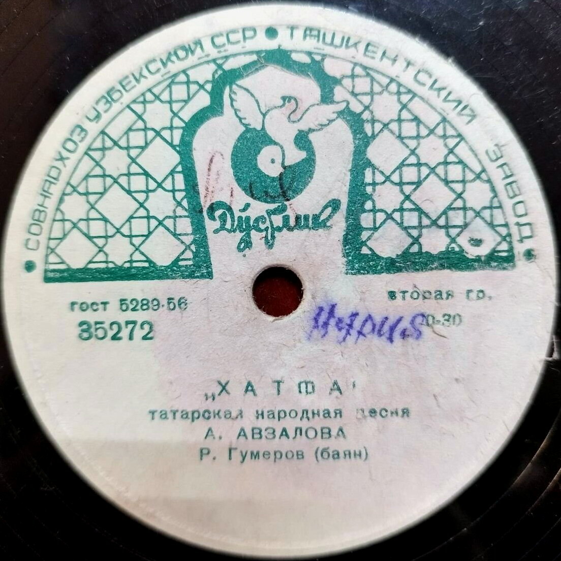 Альфия Авзалова