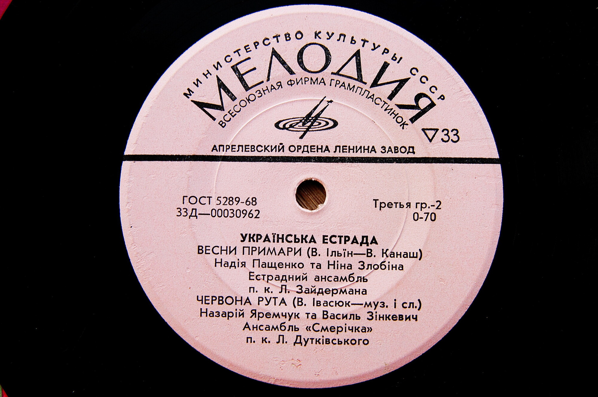 Украинская эстрада