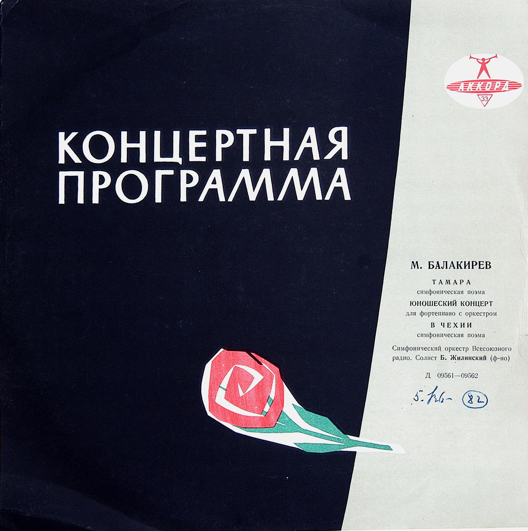 М. Балакирев: Тамара, Юношеский концерт, В Чехии