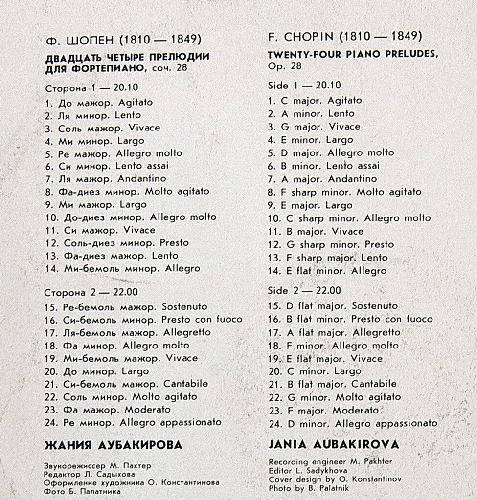 Ф.ШОПЕН. Двадцать четыре прелюдии для фортепиано, соч. 28 (Ж. Аубакирова)