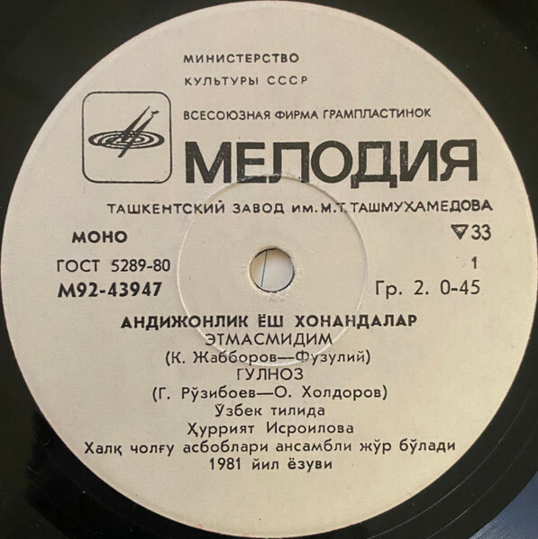 МОЛОДЫЕ ГОЛОСА АНДИЖАНА