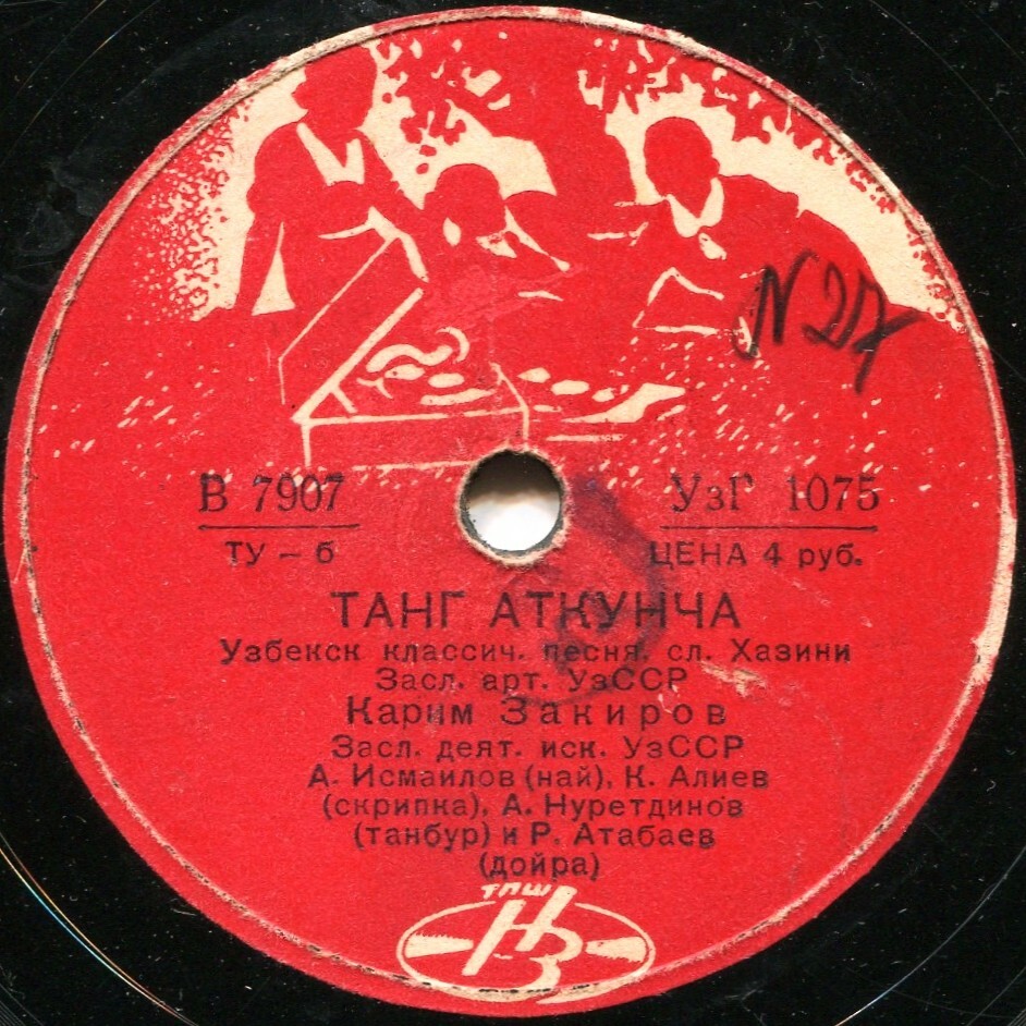 Танг аткунча / Каландари