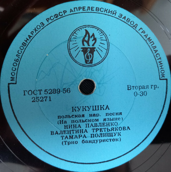 Трио бандуристок - Гуцулка Ксеня / Кукушка