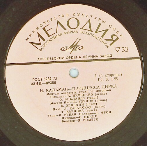 Имре Кальман (1882—1953). Принцесса цирка