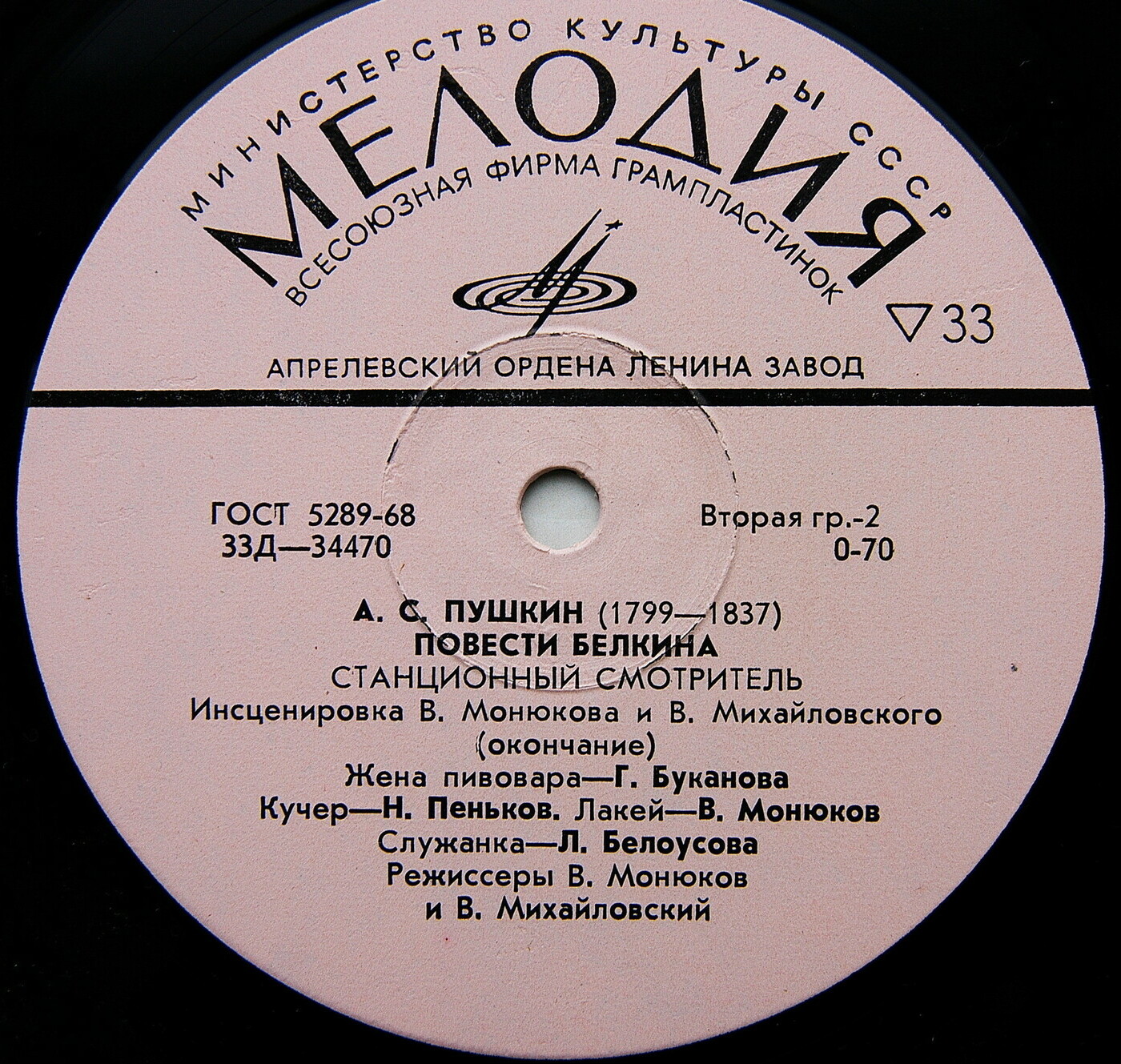 А. ПУШКИН - Повести Белкина - "Станционный смотритель"