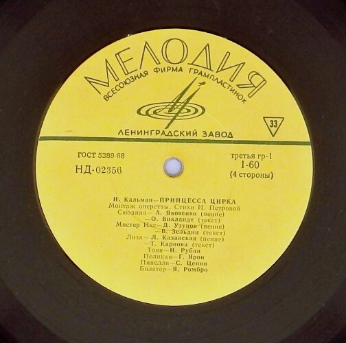 Имре Кальман (1882—1953). Принцесса цирка