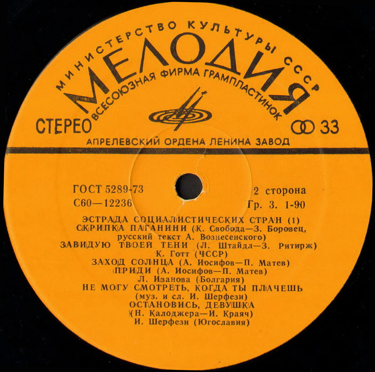 Эстрада социалистических стран (I)