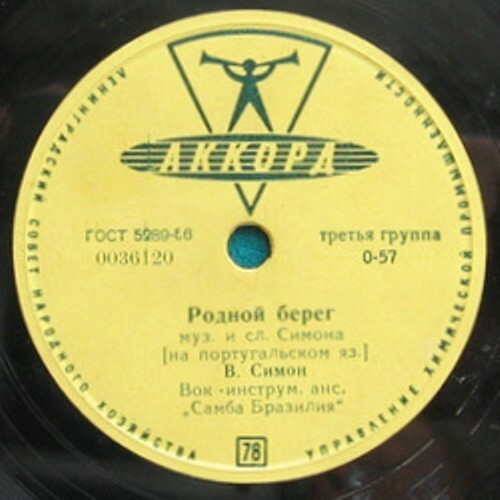 Виктор Симон — Самба Бразилия / Родной берег