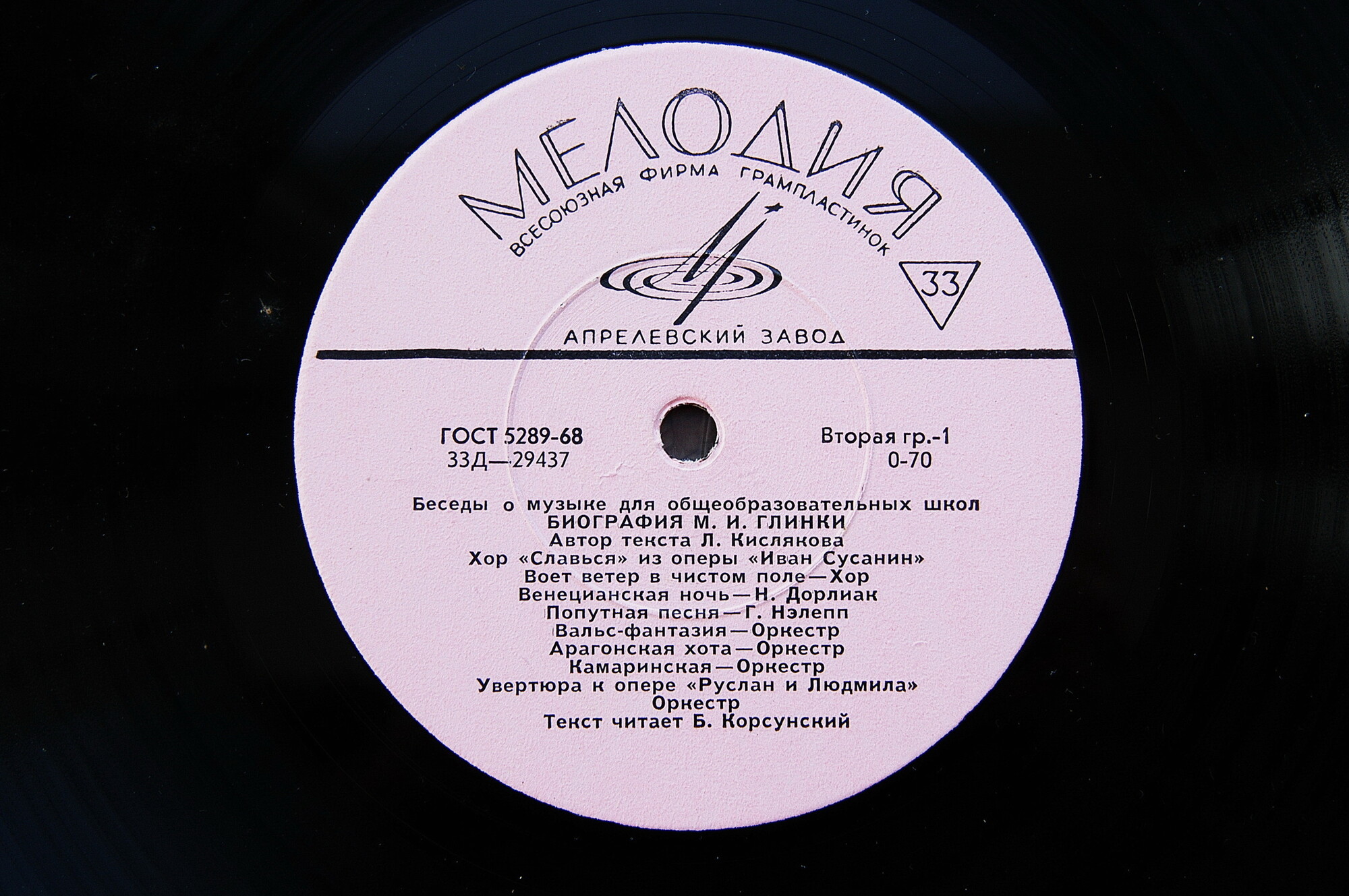 Беседы о музыке (для общеобразовательных школ). М. И. Глинка, А. П. Бородин