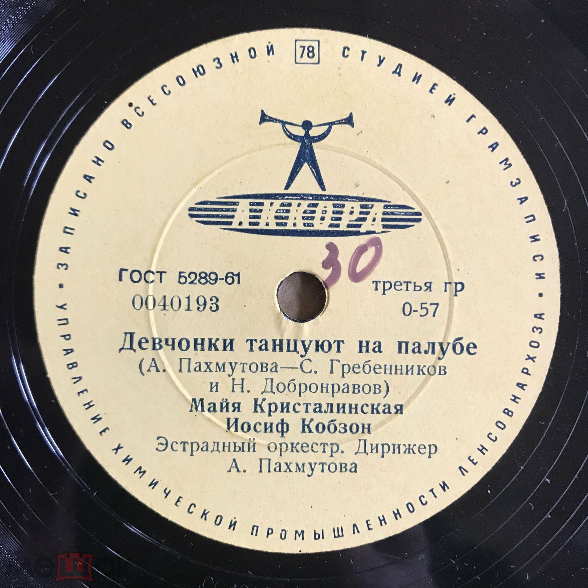 Девчонки танцуют на палубе / Марчук играет на гитаре