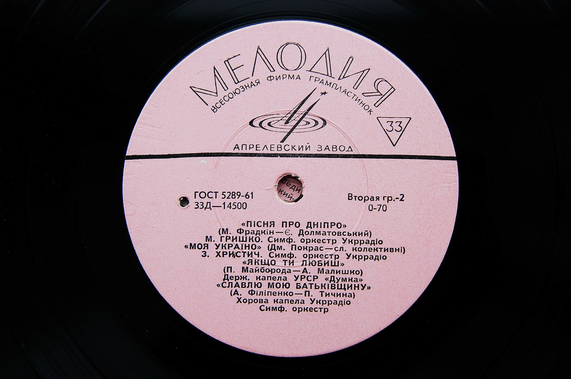 ПІСНІ РАДЯНСЬКИХ КОМПОЗИТОРІВ (НА УКРАЇНСЬКІЙ МОВІ)