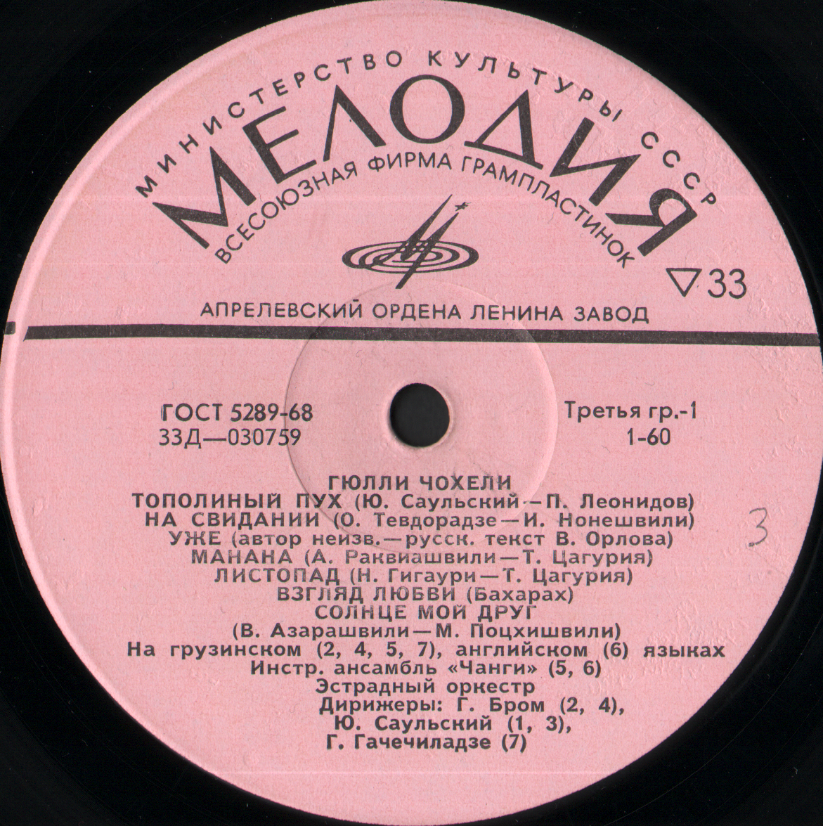 Гюлли Чохели
