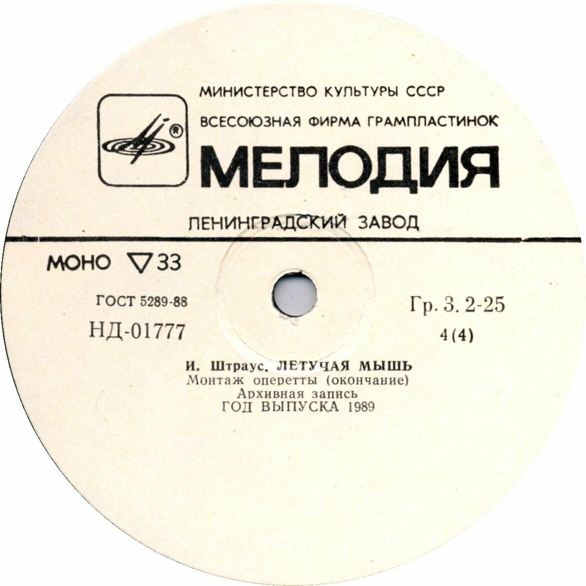 И. ШТРАУС (1825–1899) «Летучая мышь», монтаж оперетты