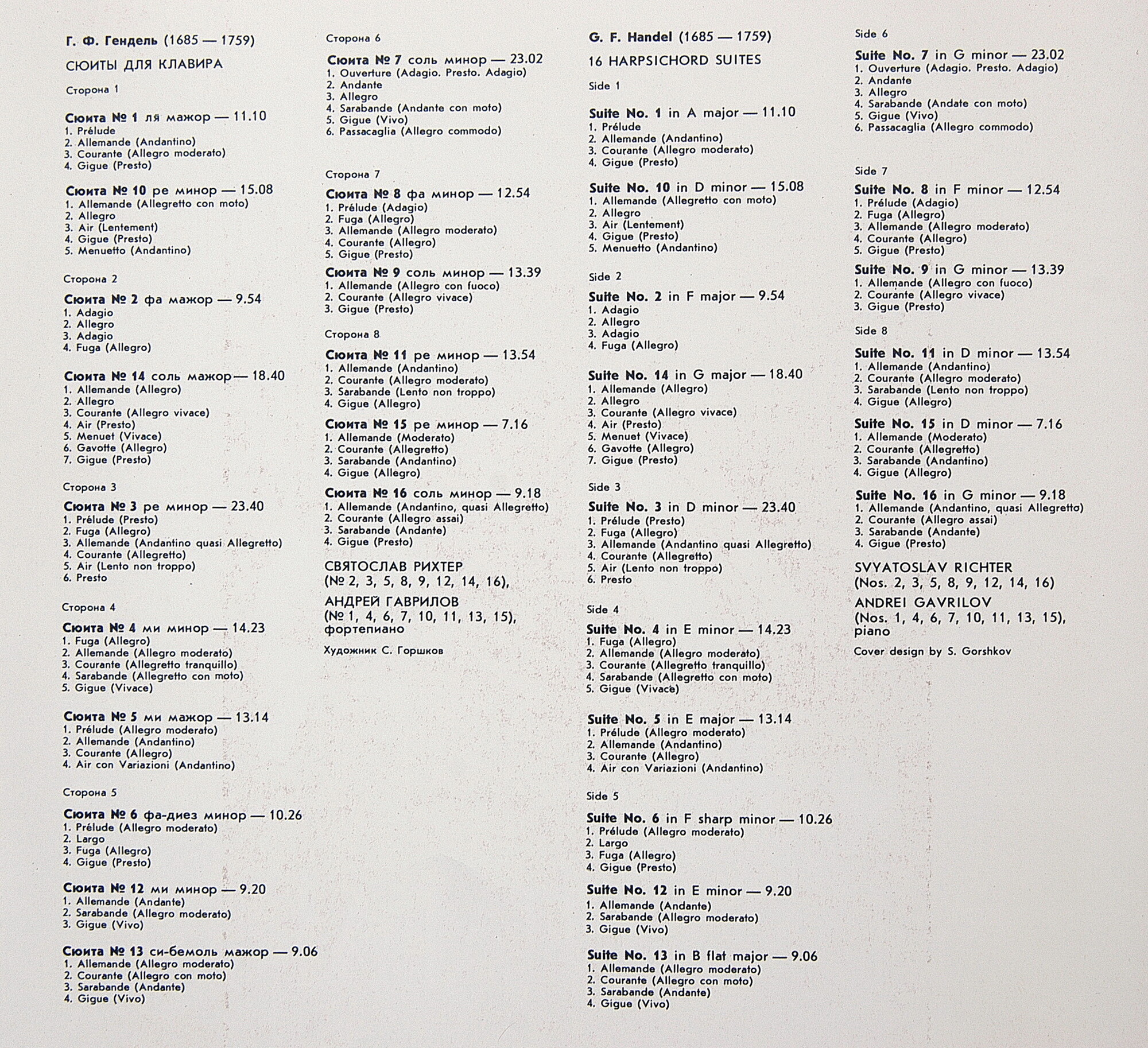 Г. Ф. ГЕНДЕЛЬ. Сюиты для клавира