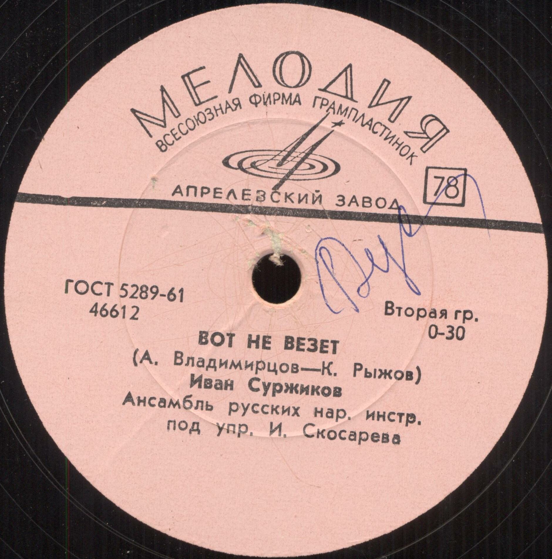 Иван Суржиков