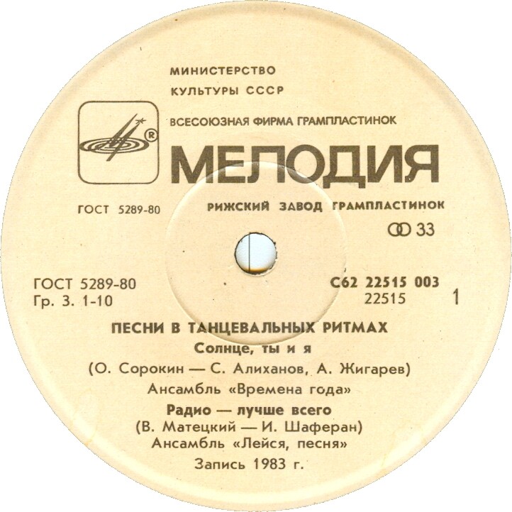 Играют ансамбли. Песни в танцевальных ритмах