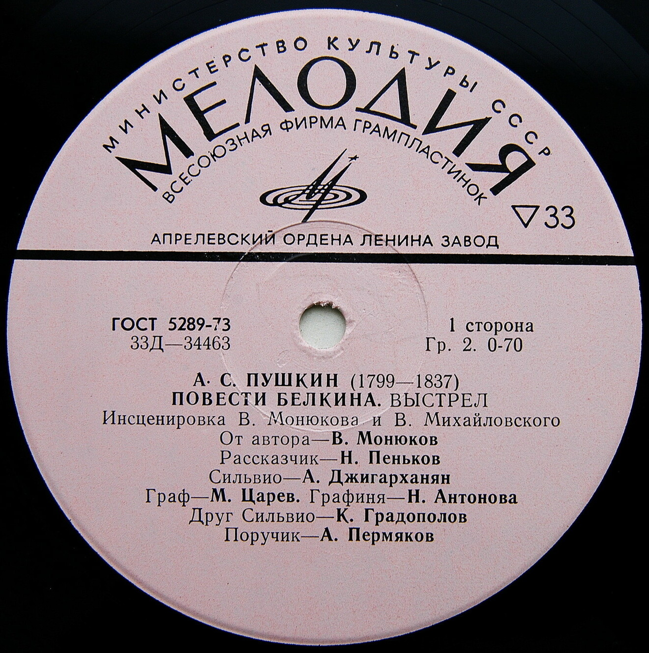 А. С. Пушкин - Повести Белкина - “Выстрел”