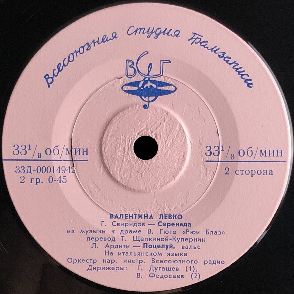 ЛЕВКО Валентина