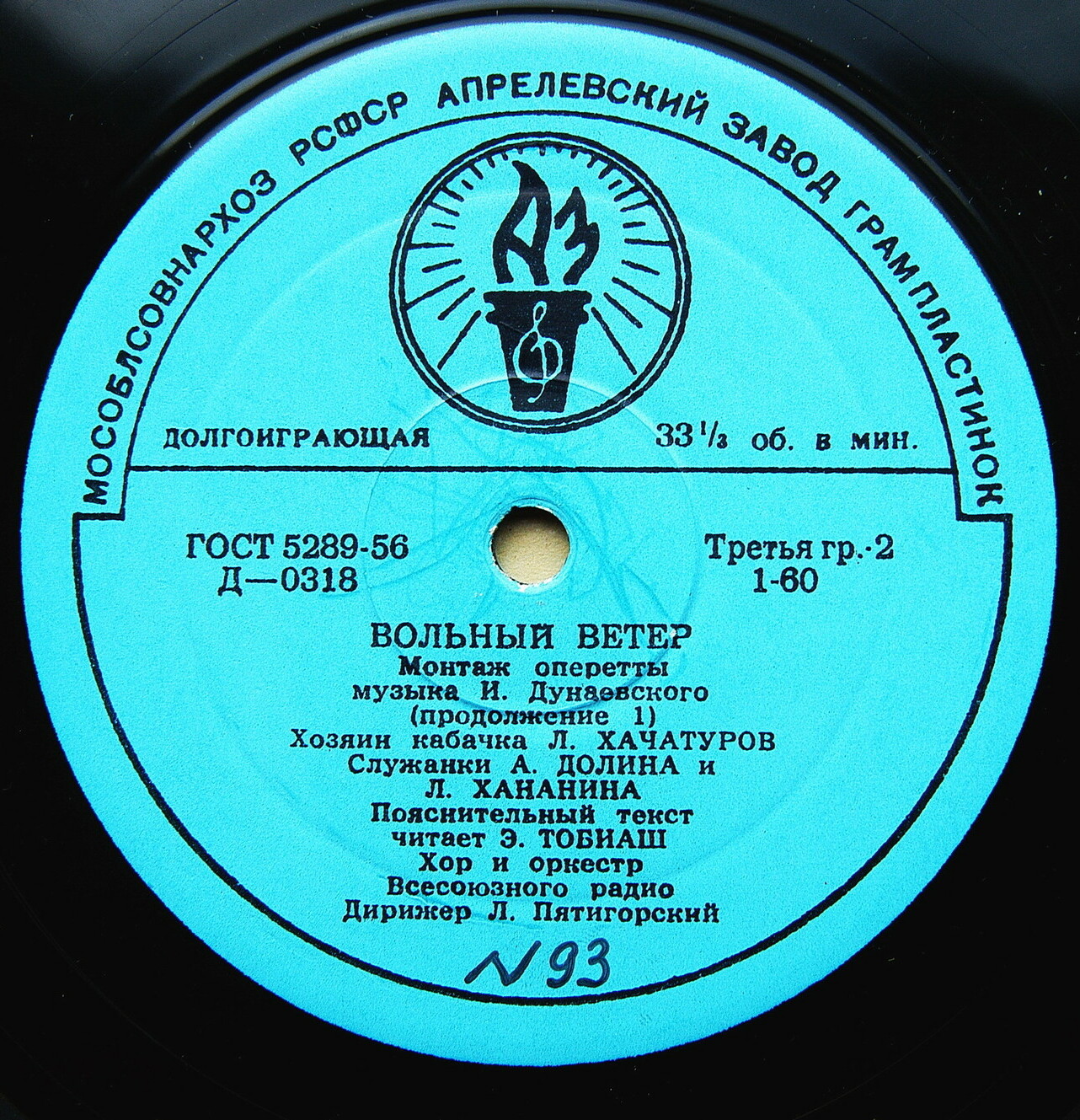 И. ДУНАЕВСКИЙ (1900–1955): «Вольный ветер», монтаж оперетты