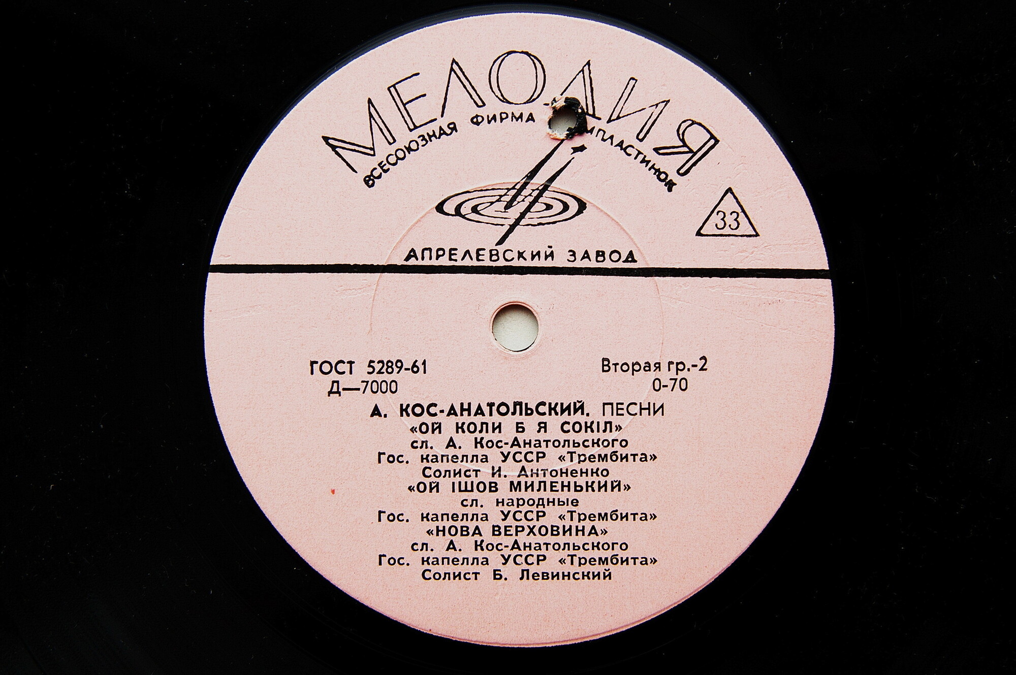 Песни А. Кос-Анатольского