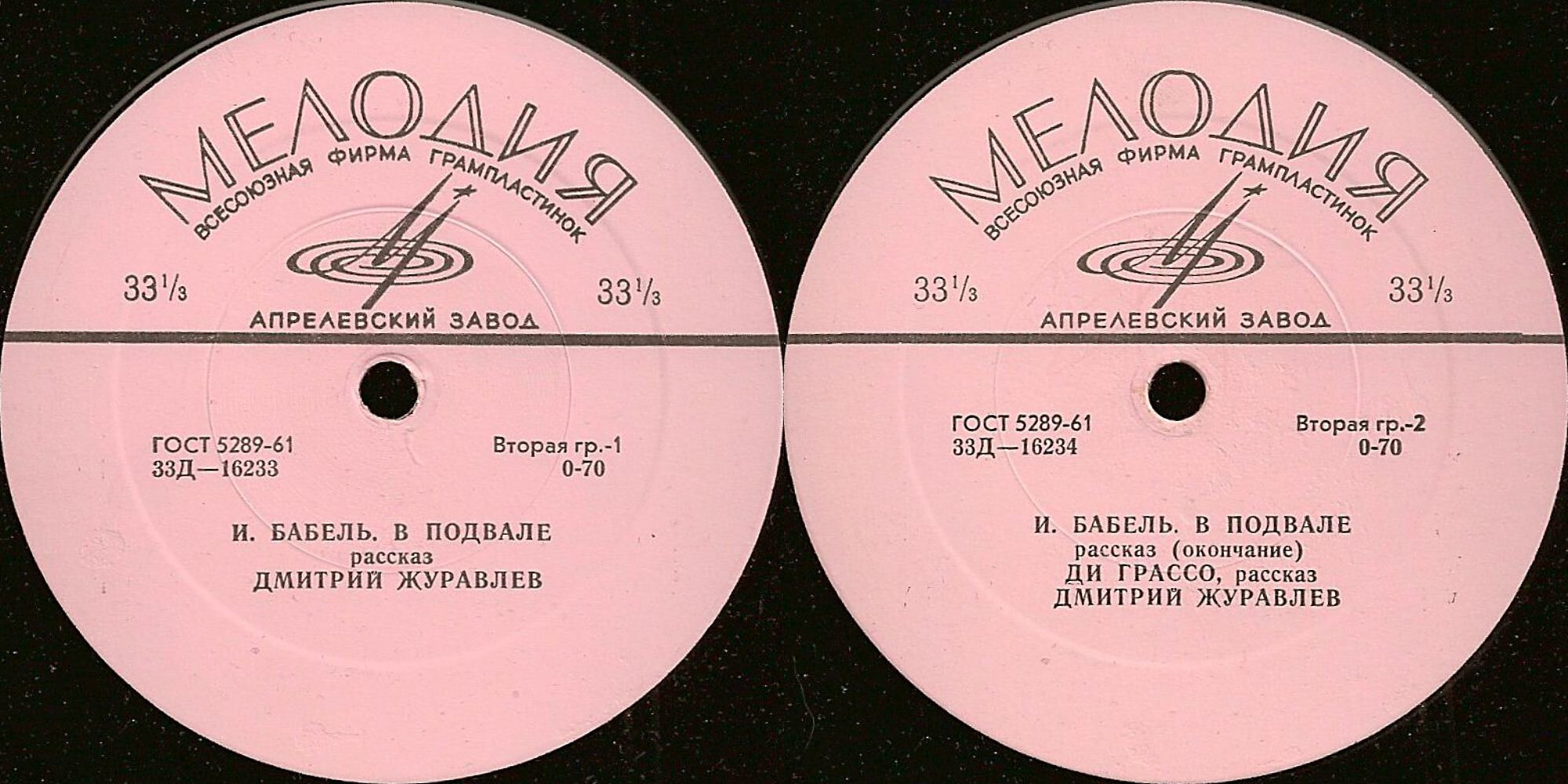 И. Бабель. Рассказы