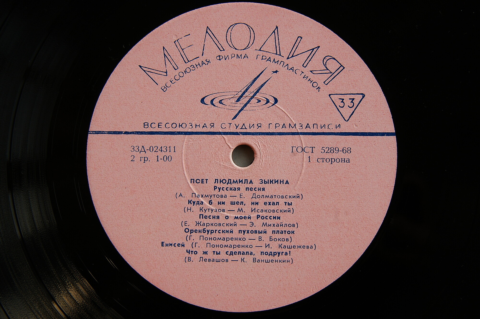 Людмила Зыкина