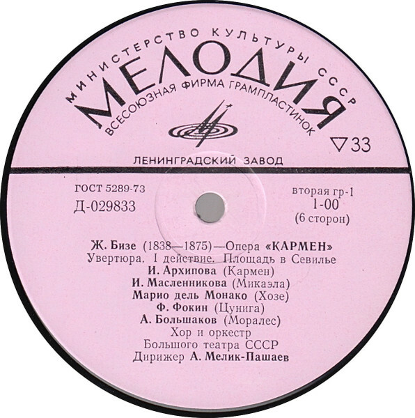 Ж. БИЗЕ (1838–1875) «Кармен», опера в 4-х действиях