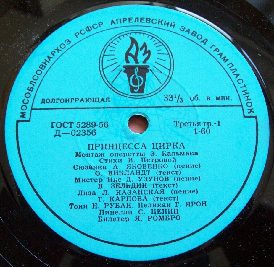 Имре Кальман (1882—1953). Принцесса цирка