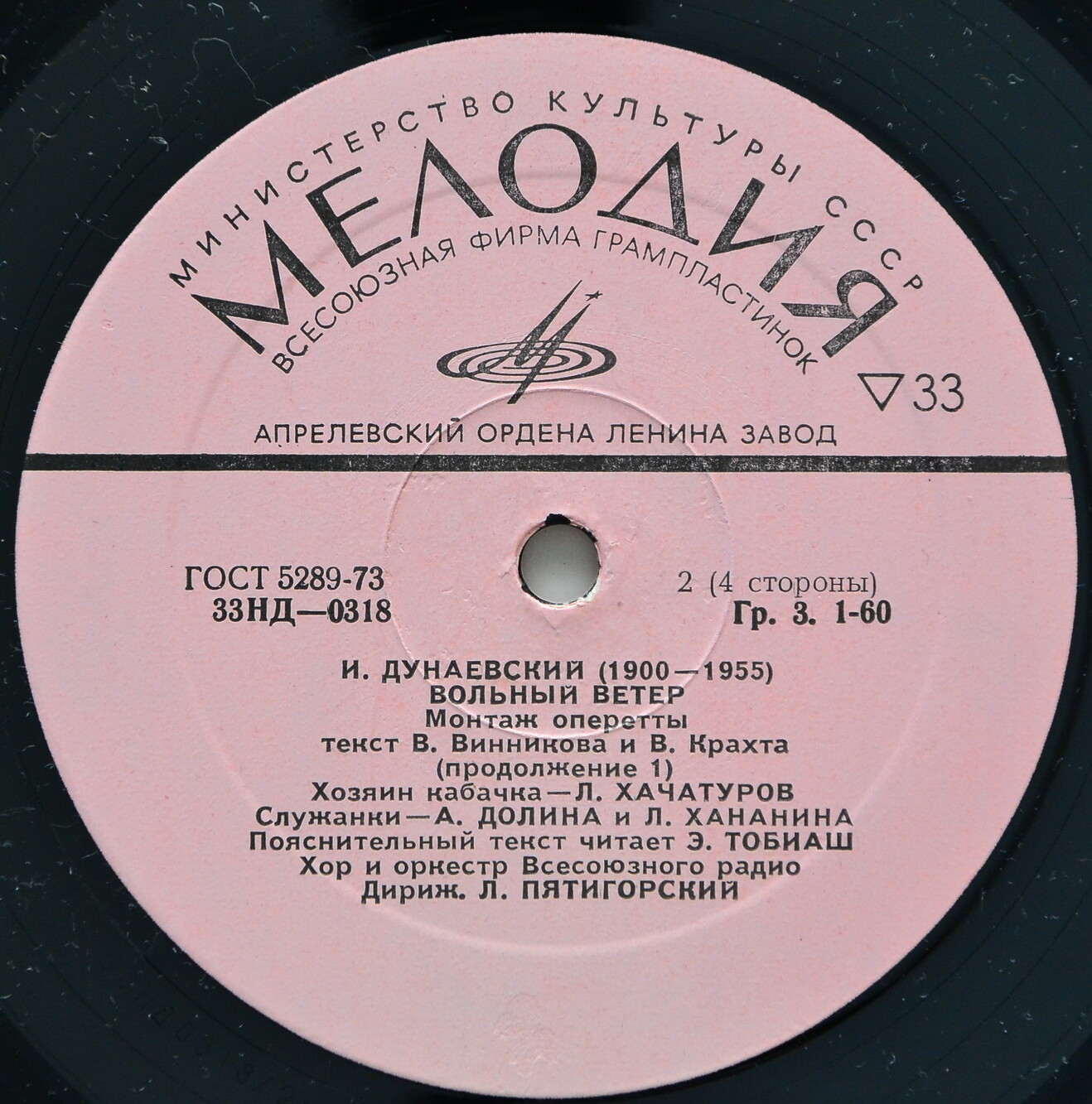 И. ДУНАЕВСКИЙ (1900–1955): «Вольный ветер», монтаж оперетты