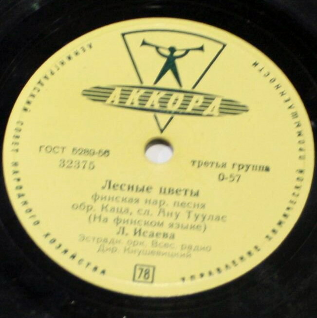 Л. Исаева