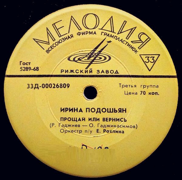 Ирина ПОДОШЬЯН